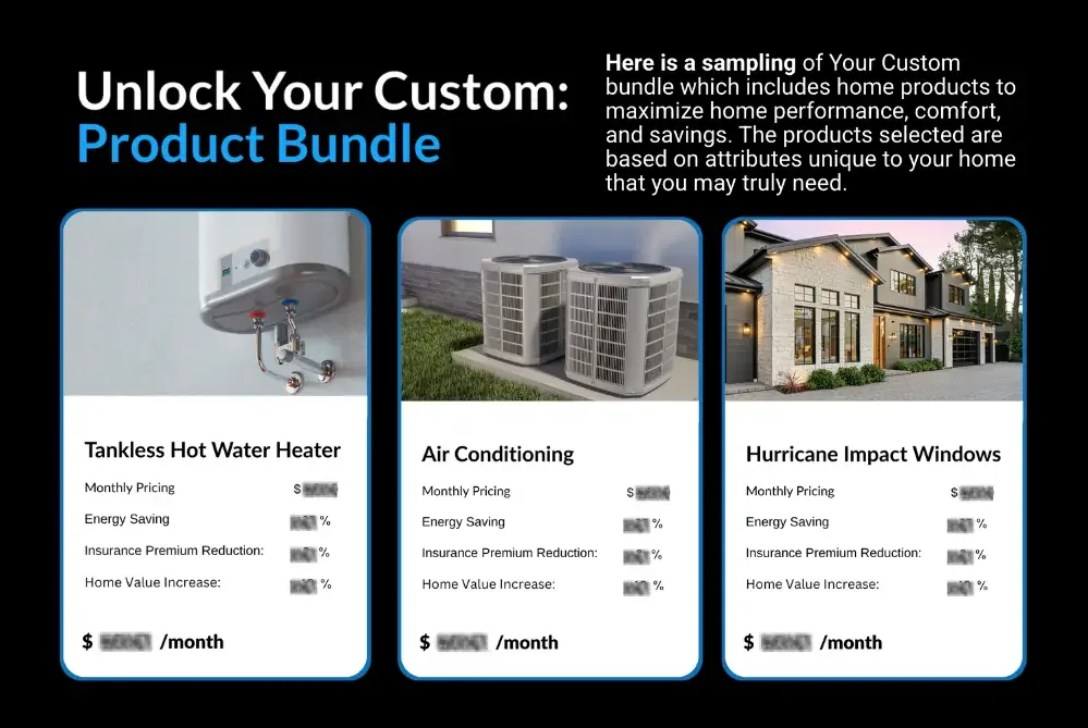 Product Bundling for Contractors: The Proven Way to Boost Sales & Profits